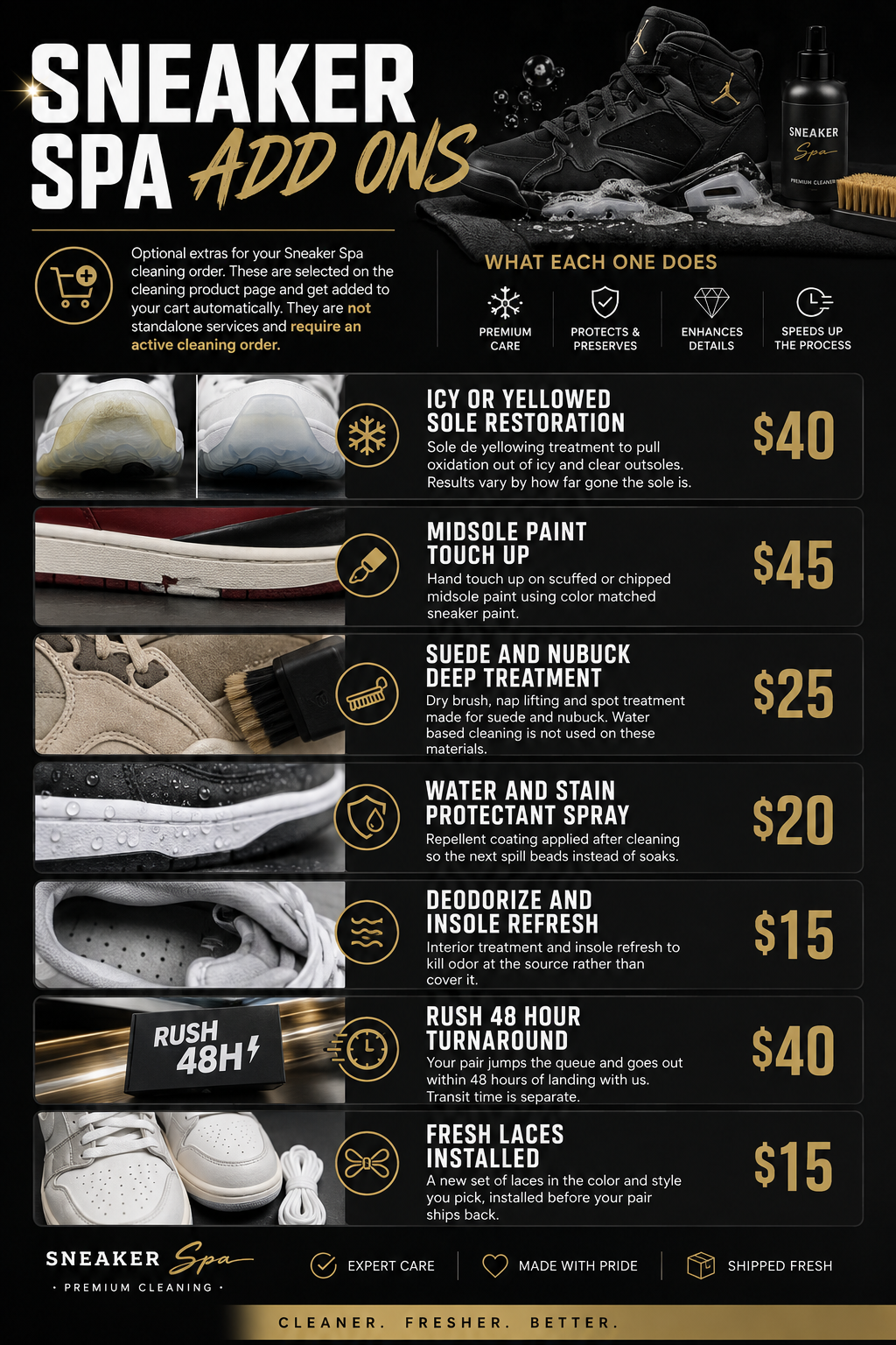 Sneaker Spa Add Ons